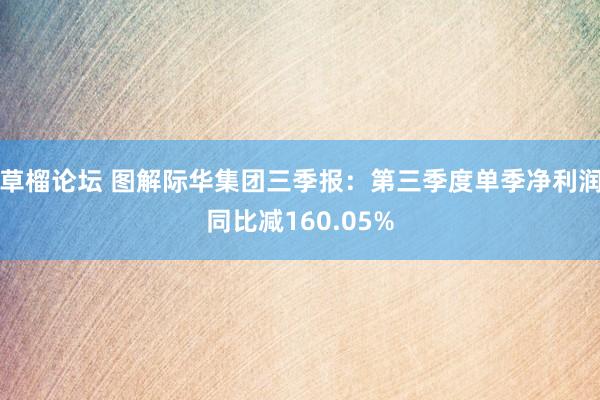 草榴论坛 图解际华集团三季报：第三季度单季净利润同比减160.05%